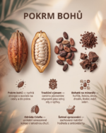 Kakao boby - Obrázek 2