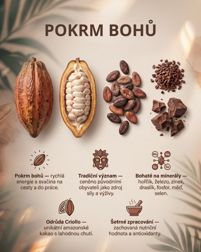 Kakao boby - Obrázek 2